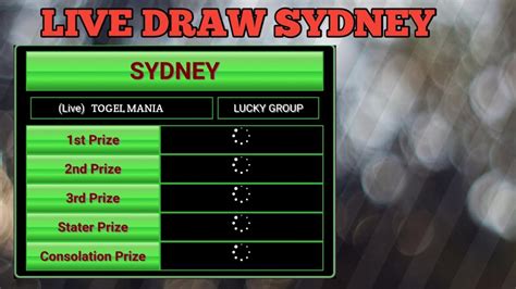 domino4d jos|LIVE DRAW SYDNEY 20.